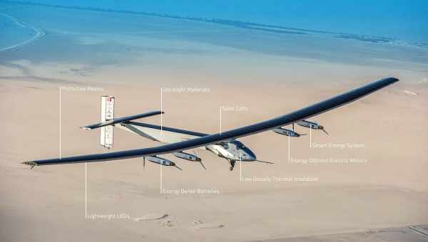 Solar Impulse 2 і годинник Omega