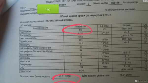 Анализ кровиНаверное, каждый человек в своей жизни хотя бы один раз сдавал кровь на анализ. В последние несколько десятилетий ни одно диагностирование не обходится без результатов анализа крови.