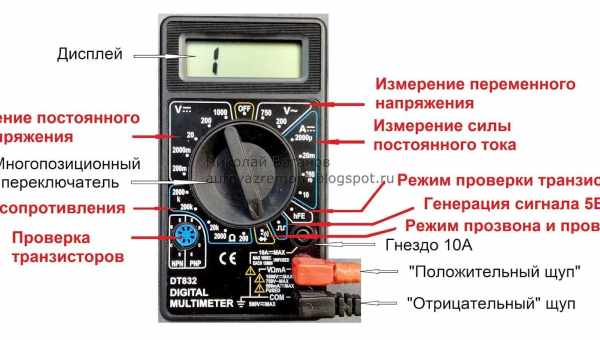 Как проверить диапазон голоса